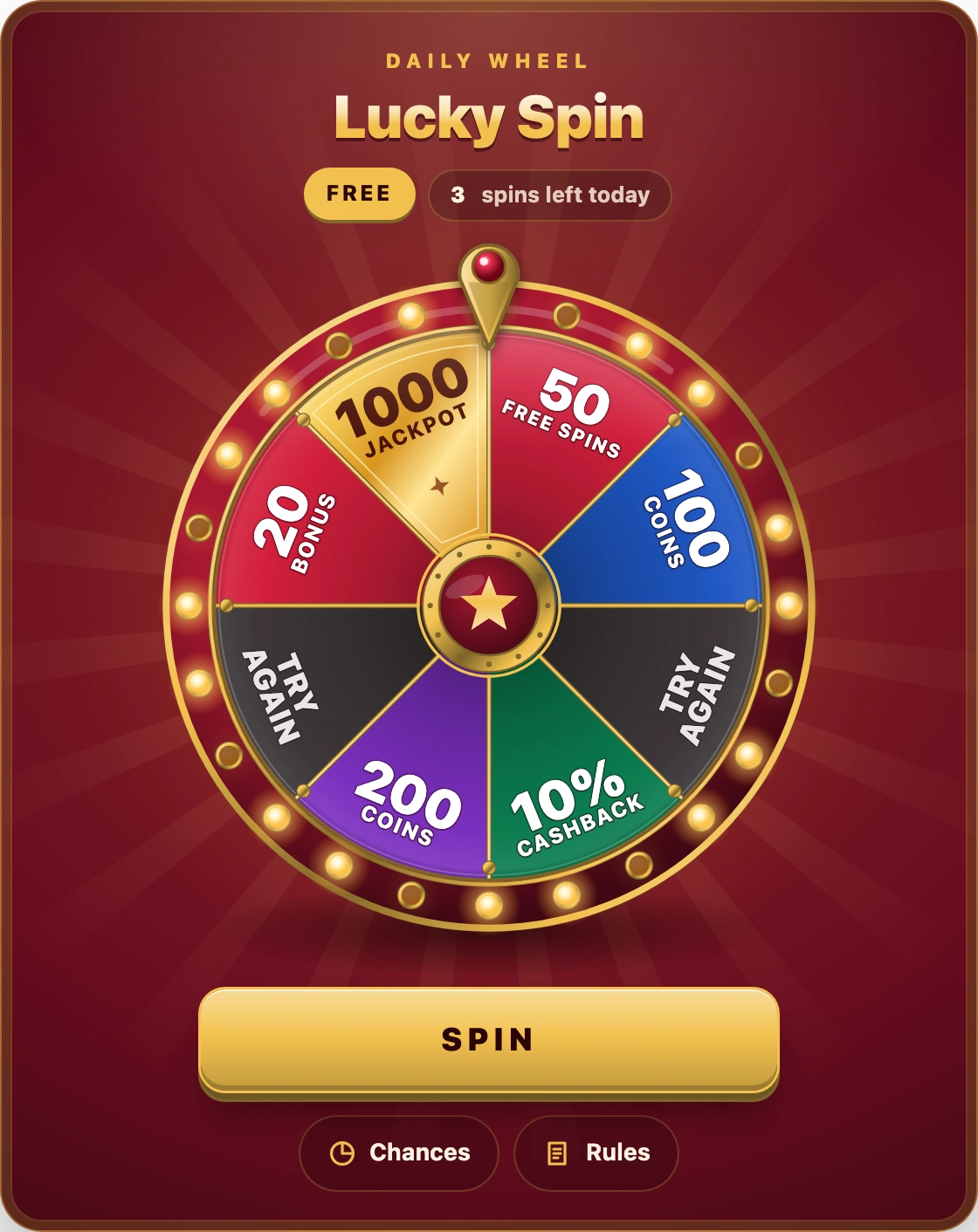 The Jackpot wheel, ready for a daily spin